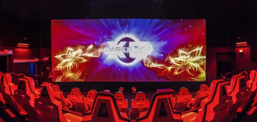 San Francisco: The Flyer & 7D Experience Combo - Key points to know before you book